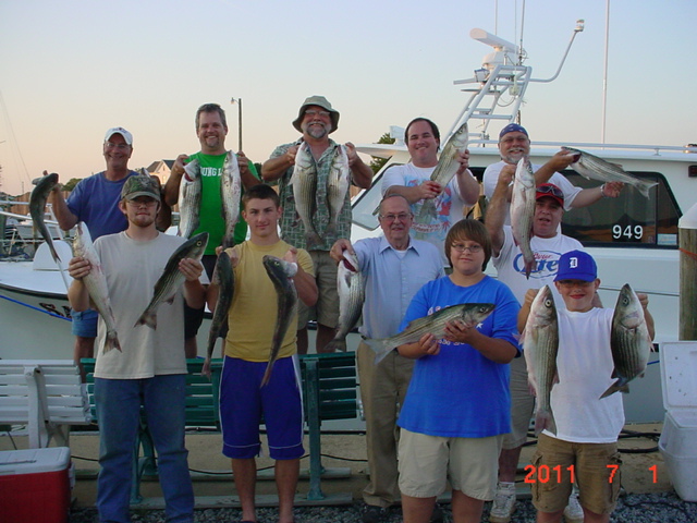 Chesapeake Bay Charter Fishing For Rockfish