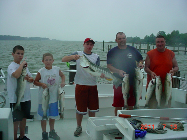 Chesapeake Bay Charter Fishing For Rockfish