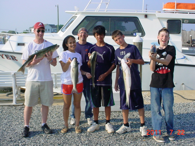 Chesapeake Bay Striped Bass Fishing