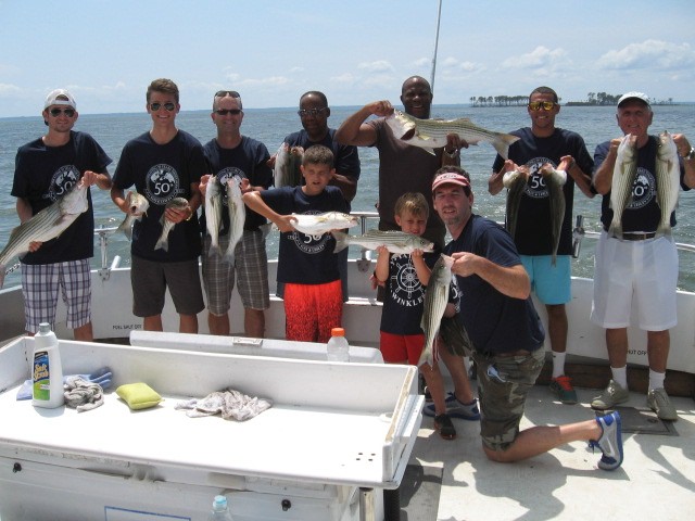 Chesapeake Bay Summer Striped Bass! Sawyer Chesapeake Bay Fishing Charters From Maryland's Eastern Shore!