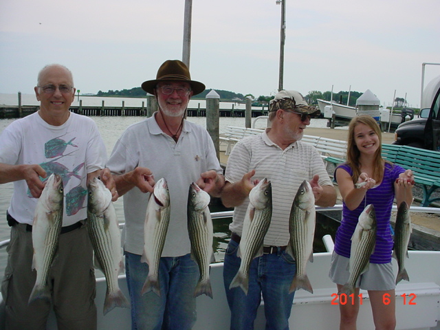 Chesapeake Bay Fishing Charters For Maryland Rockfish!